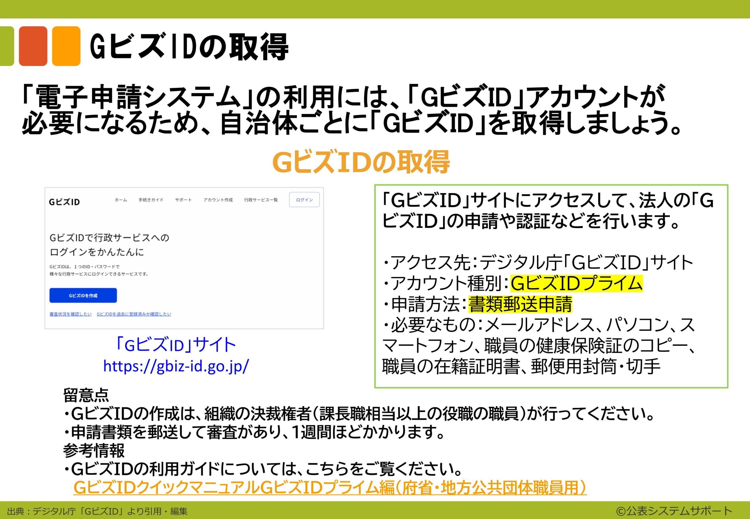 ② 20240926_【自治体サポートプラン】スライド資料１　パート１：業務面の見直し（チラ見せ） (1)-images-1